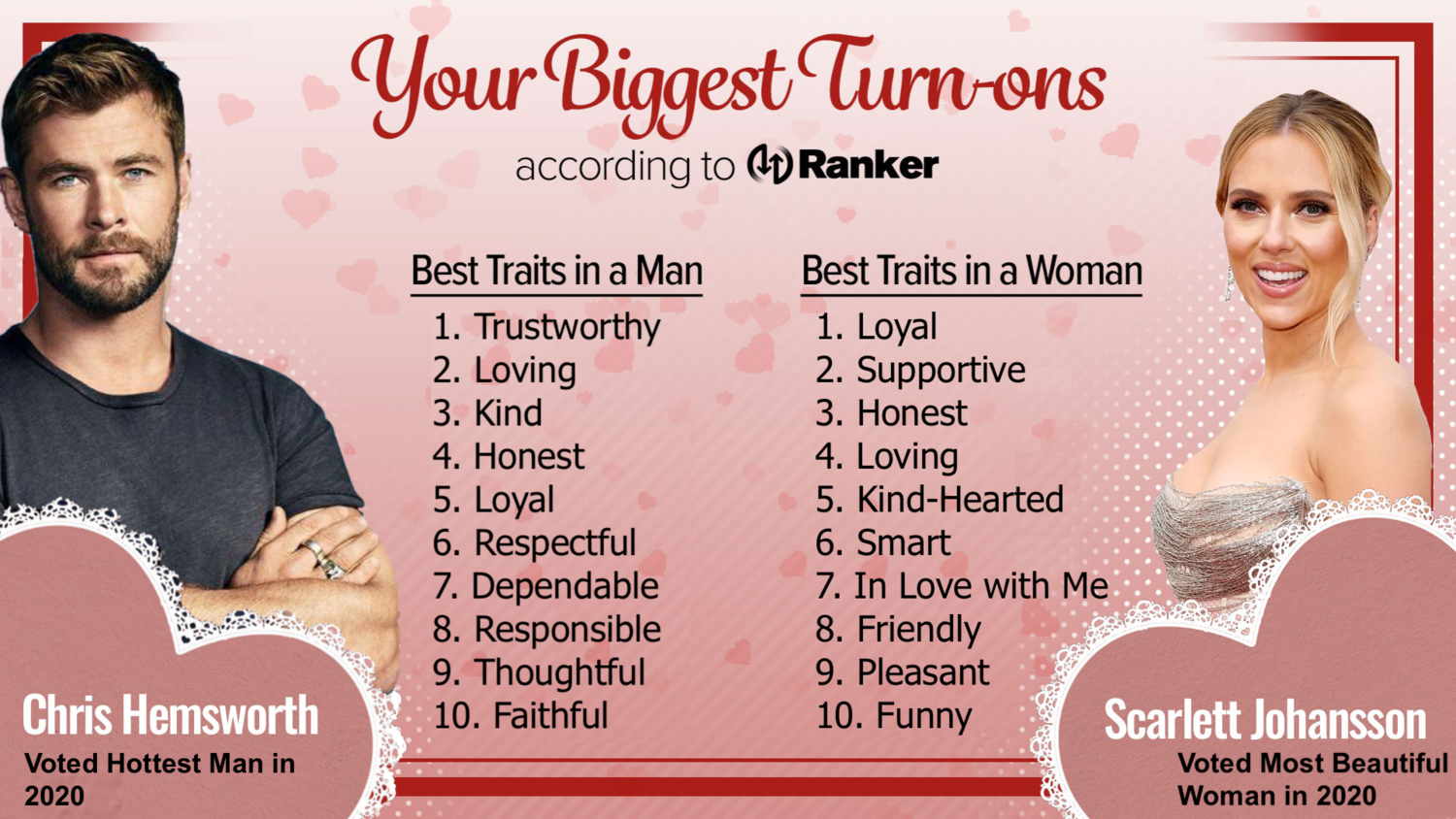 9 Personality Traits Men Want In A Woman
